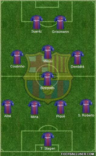 F.C. Barcelona Formation 2018