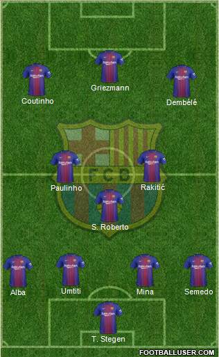 F.C. Barcelona Formation 2018