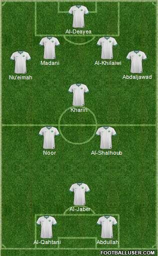 Saudi Arabia Formation 2018