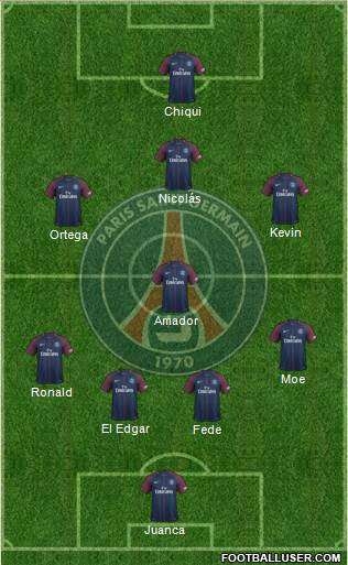 Paris Saint-Germain Formation 2018