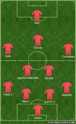 Dream Team Formation 2018