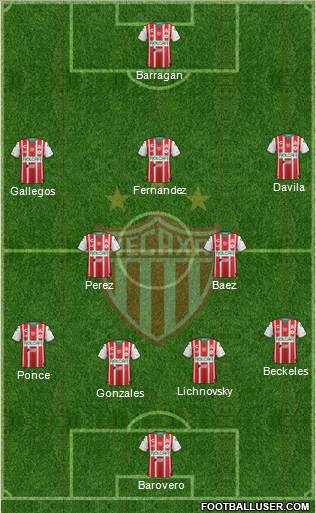 Club Deportivo Necaxa 4-5-1 football formation