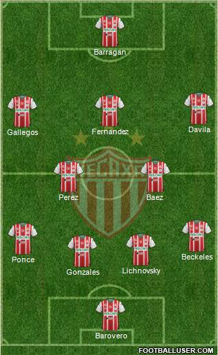 Club Deportivo Necaxa Formation 2018