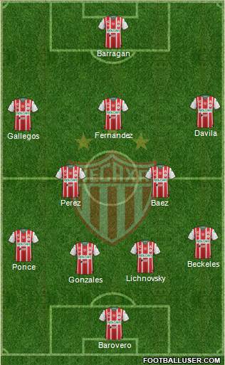 Club Deportivo Necaxa football formation