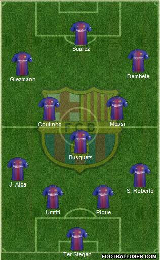 F.C. Barcelona Formation 2018