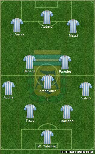 Argentina Formation 2018