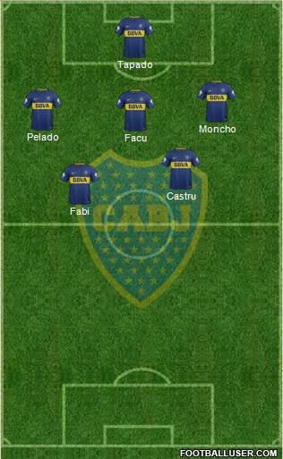 Boca Juniors Formation 2018