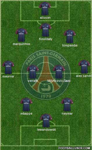 Paris Saint-Germain Formation 2018