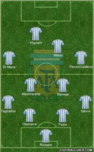 Argentina Formation 2018