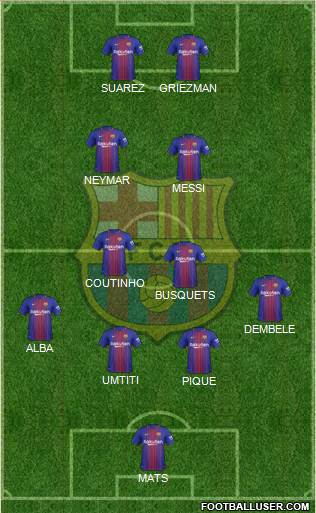F.C. Barcelona Formation 2018