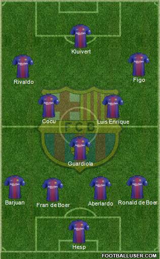 F.C. Barcelona Formation 2018