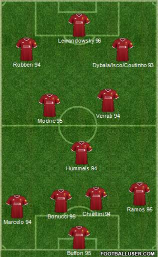 Liverpool Formation 2018