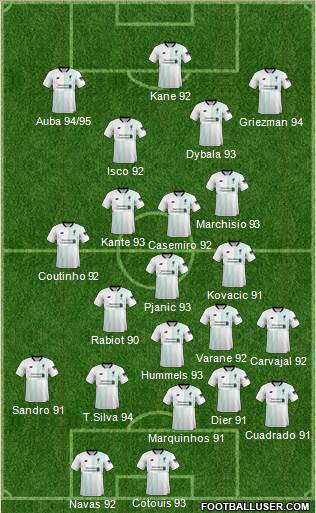 Liverpool Formation 2018