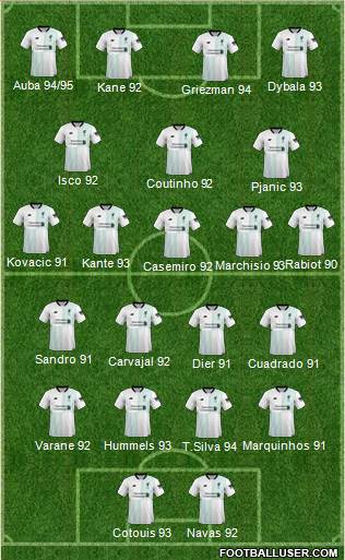 Liverpool Formation 2018