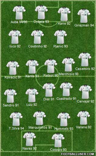 Liverpool Formation 2018