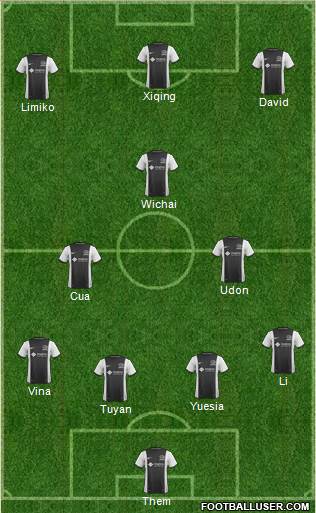 Pittsburgh Riverhounds Formation 2018