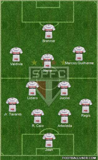São Paulo FC Formation 2018