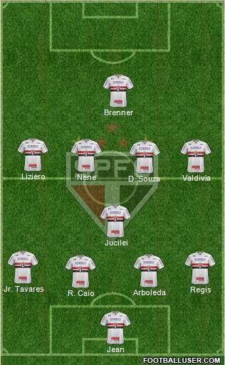São Paulo FC Formation 2018