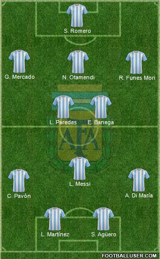 Argentina Formation 2018