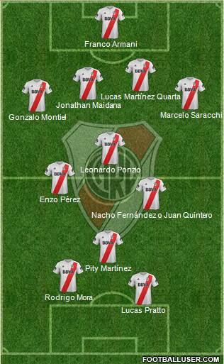 River Plate Formation 2018