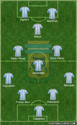 Argentina Formation 2018