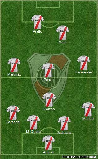 River Plate Formation 2018