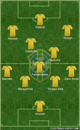 Brazil Formation 2018