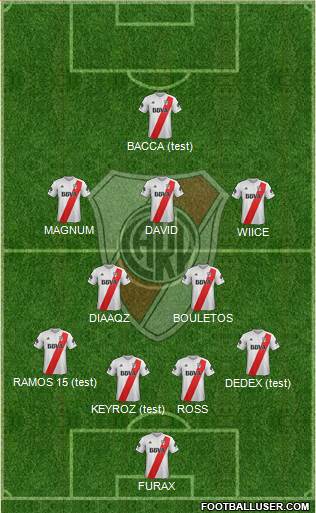 River Plate Formation 2018