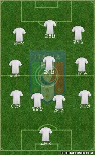 Italy Formation 2018