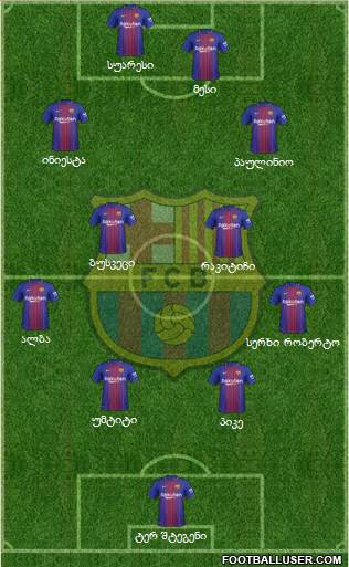 F.C. Barcelona Formation 2018