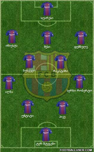 F.C. Barcelona Formation 2018