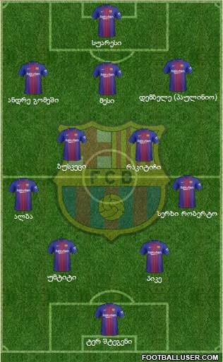 F.C. Barcelona Formation 2018