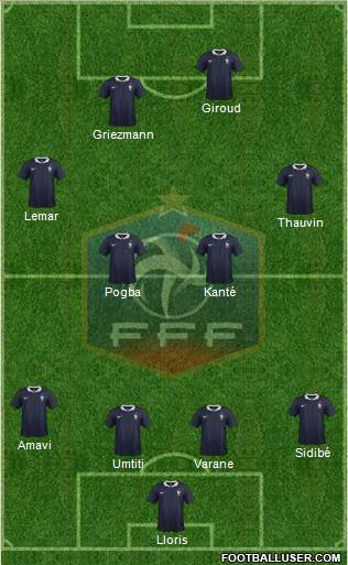 France Formation 2018