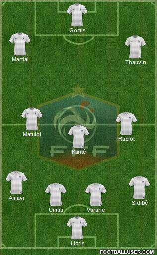 France Formation 2018