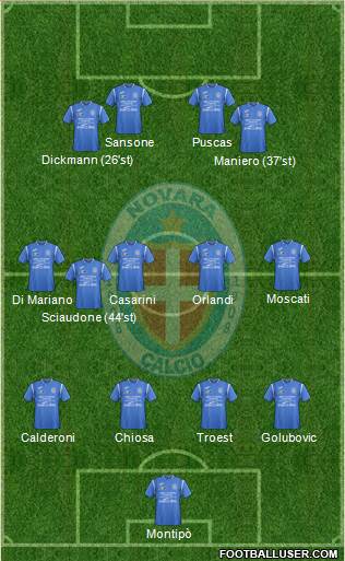 Novara Formation 2018