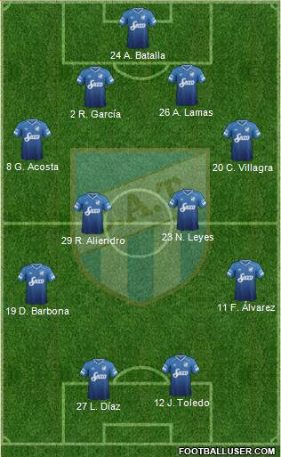 Atlético Tucumán Formation 2018