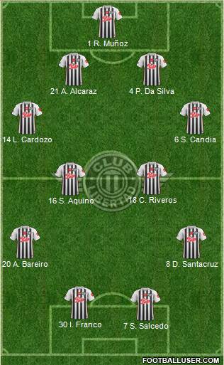 C Libertad Formation 2018