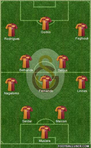 Galatasaray SK Formation 2018