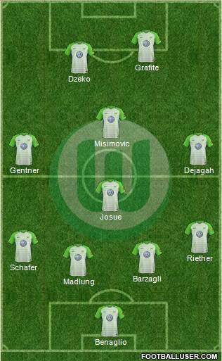 VfL Wolfsburg Formation 2018