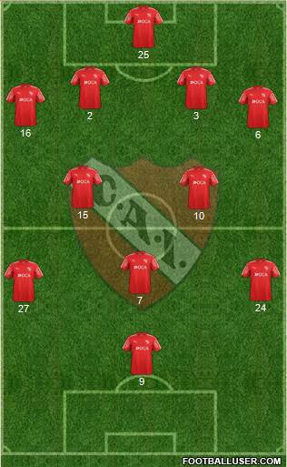 Independiente Formation 2018