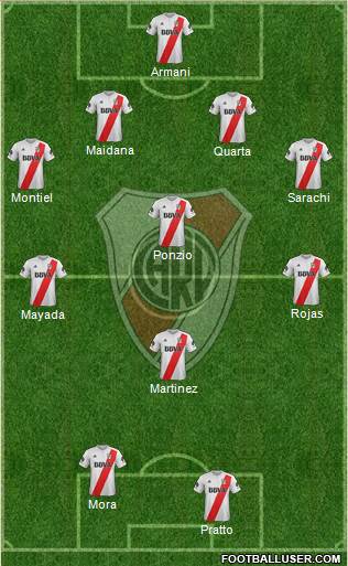 River Plate Formation 2018