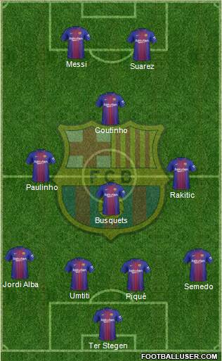 F.C. Barcelona Formation 2018