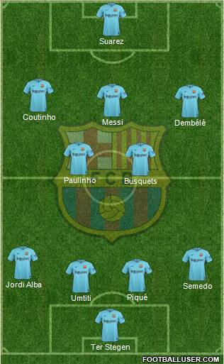 F.C. Barcelona Formation 2018