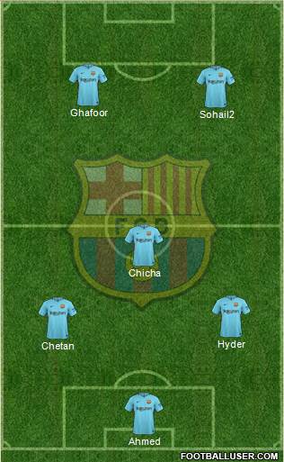F.C. Barcelona Formation 2018