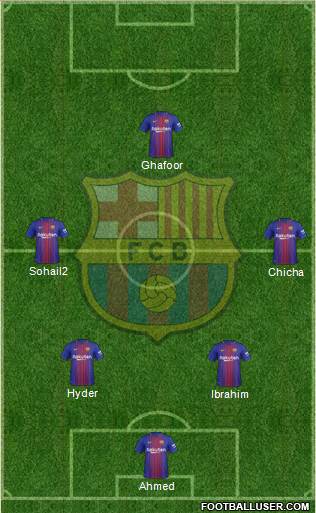 F.C. Barcelona Formation 2018