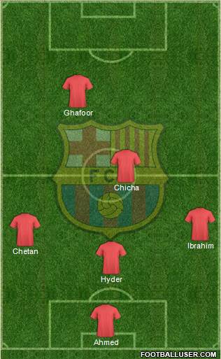 F.C. Barcelona Formation 2018