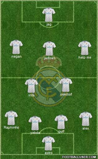 Real Madrid C.F. Formation 2018