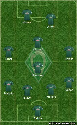 Werder Bremen Formation 2018