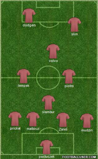Dream Team Formation 2018