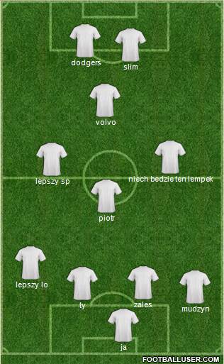 Dream Team Formation 2018